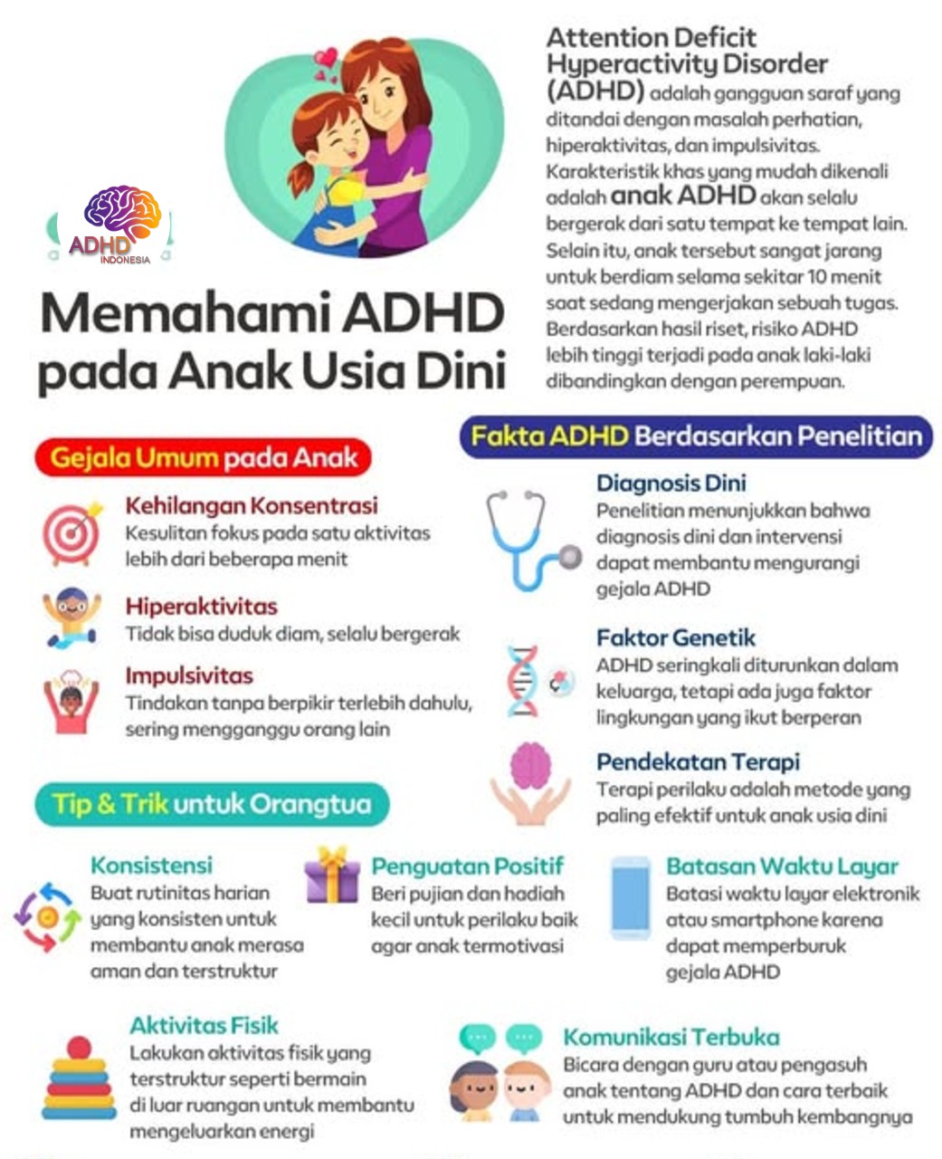 ADHD dan Potensi Bakat Anak yang Perlu Didukung di Kabupaten Solok Selatan