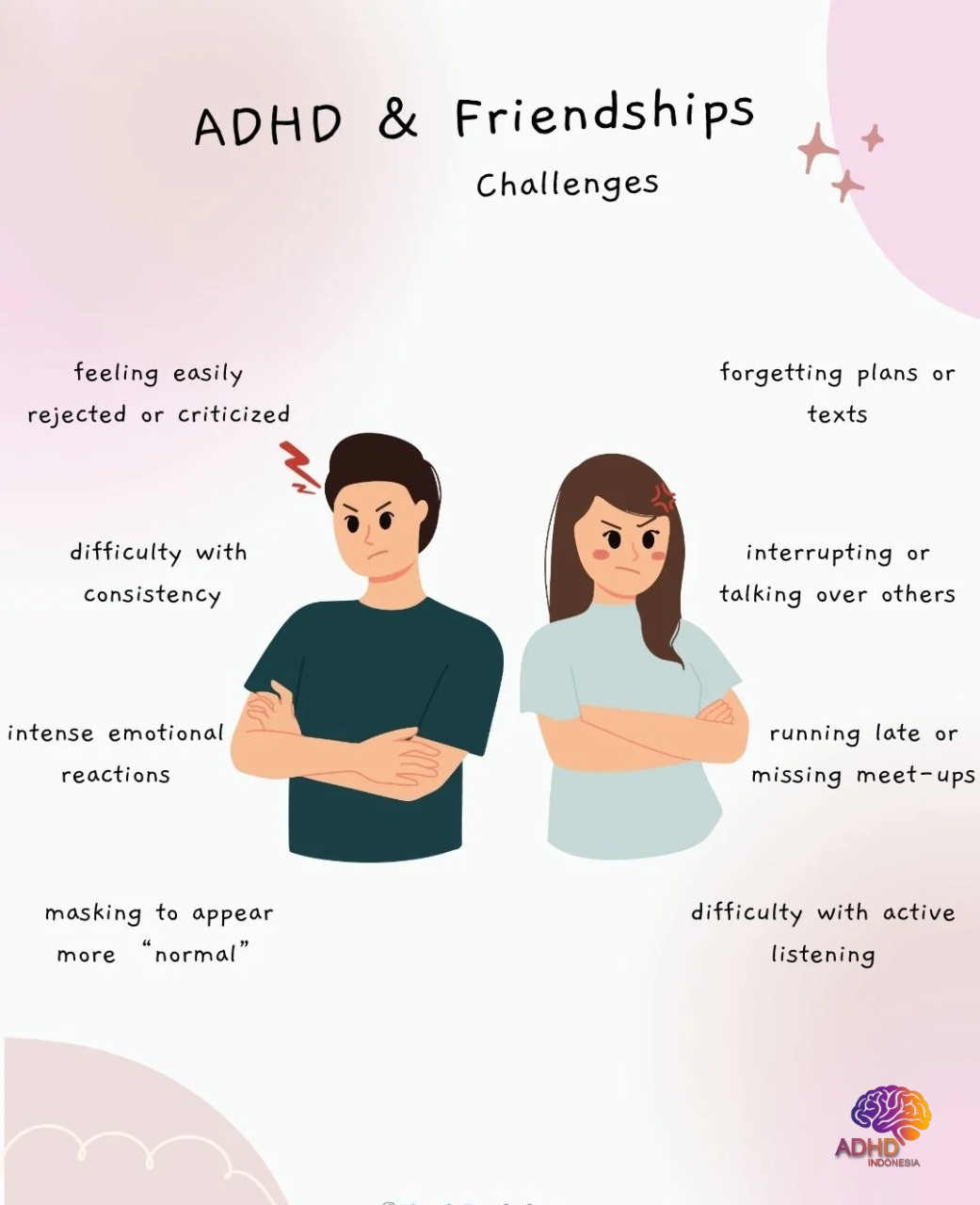 ADHD pada Anak Sekolah: Tantangan dan Pendampingan di Kabupaten Solok Selatan