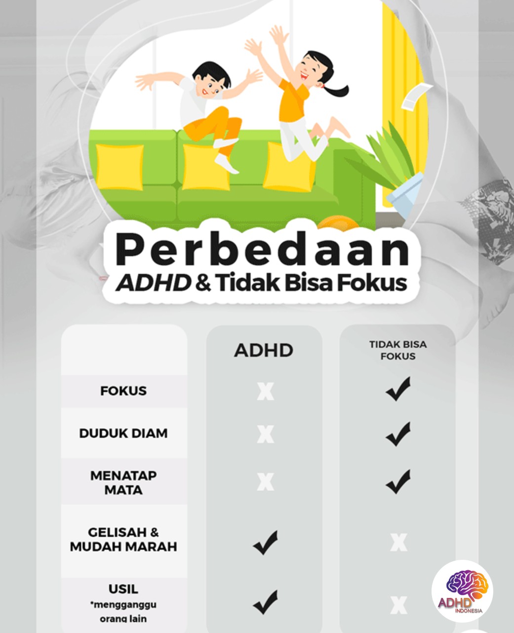 Apa Itu ADHD? Panduan Edukasi untuk Orang Tua di Kabupaten Solok Selatan