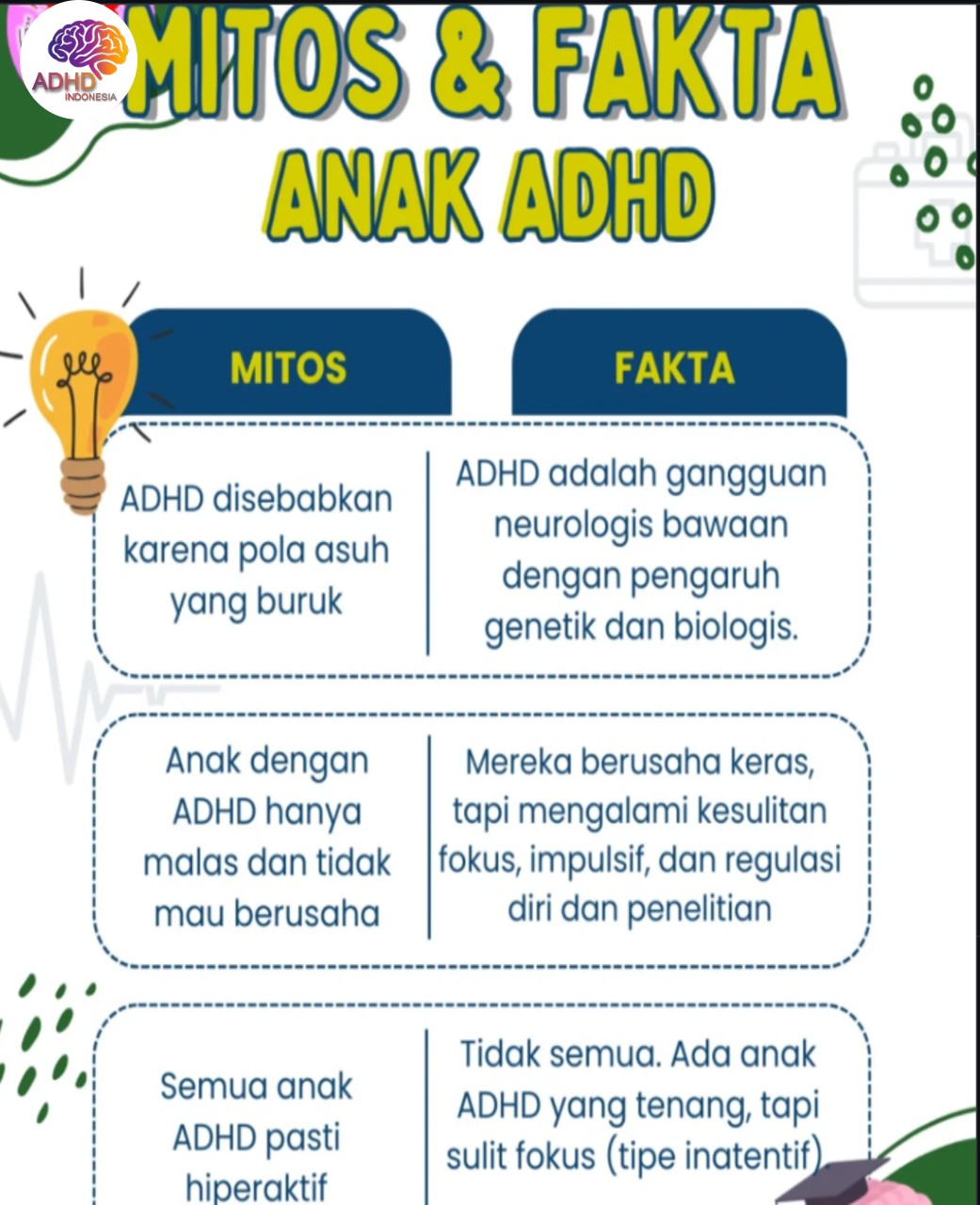Mitos dan Fakta Seputar ADHD yang Beredar di Kabupaten Solok Selatan