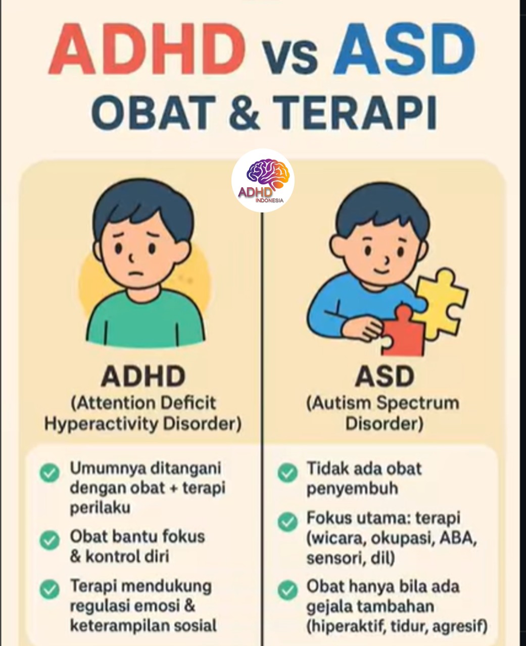Terapi ADHD: Informasi Awal yang Perlu Diketahui Orang Tua di Kabupaten Solok Selatan